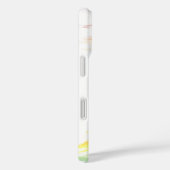 Sunset Lady iPhone Case (Rückseite / Rechts)