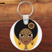 Sunshine Schlüsselanhänger (Vorderseite)