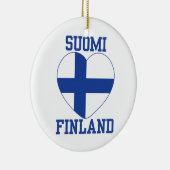 SUOMI FINNLAND Gewohnheitsverzierung Keramik Ornament (Rechts)