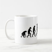 SUP-Evolution Kaffeetasse (Links)