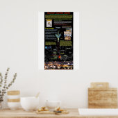 Super Blood Moon of Sukkot 2015 - 2 Poster (Küche)