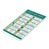 Super Foods für Hunde Kühlschrankmagnet Magnet (Linke Seite)