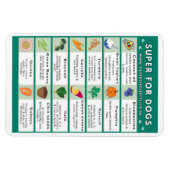 Super Foods für Hunde Kühlschrankmagnet Magnet (Horizontal)