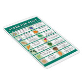 Super Foods für Hunde Kühlschrankmagnet Magnet (Rechte Seite)