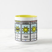 Super Hot Weather Forecast Tasse (Zentrum)