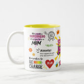 Super Mama Tasse (Links)