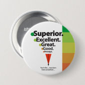 Superior, exzellent, großartige Spots Button (Vorne & Hinten)