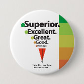 Superior, exzellent, großartige Spots Button (Vorderseite)