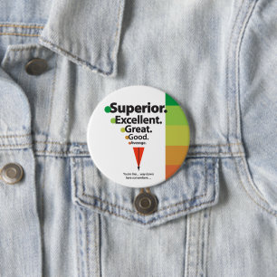 Superior, exzellent, großartige Spots Button