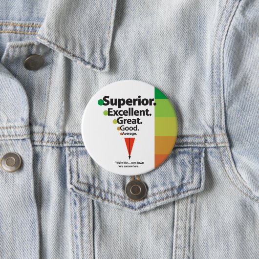 Superior, exzellent, großartige Spots Button (Beispiel)