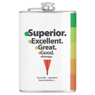 Superior, exzellent, Großlöffel, Großer Flachbilds Flachmann