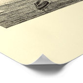 Superior, WI Panorama Karte - 1890 Poster (Ecke)