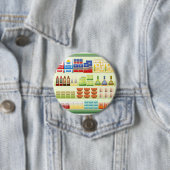 Supermarkt-Warenregal-Knopf Button (Beispiel)