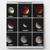 Supermond & Eclipse Fotoplatte (Vorderseite)