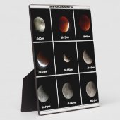 Supermond & Eclipse Fotoplatte (Seite)