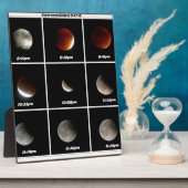 Supermond & Eclipse Fotoplatte (Seite)