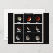 Supermond & Eclipse Postkarte (Vorne/Hinten)