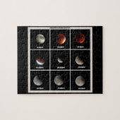 Supermond & Eclipse Puzzle (Horizontal)