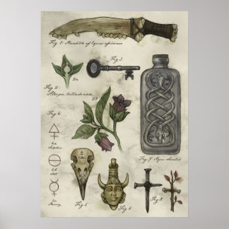Supernatural History Hunters Artefakte Poster