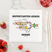 Supertaster-Gene innerhalb des DNA-Replikations-Sp Serviette (Beispiel)