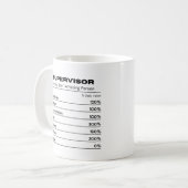 Supervisor-Hardworking-Cool Advisor Kaffeetasse (Vorderseite Links)