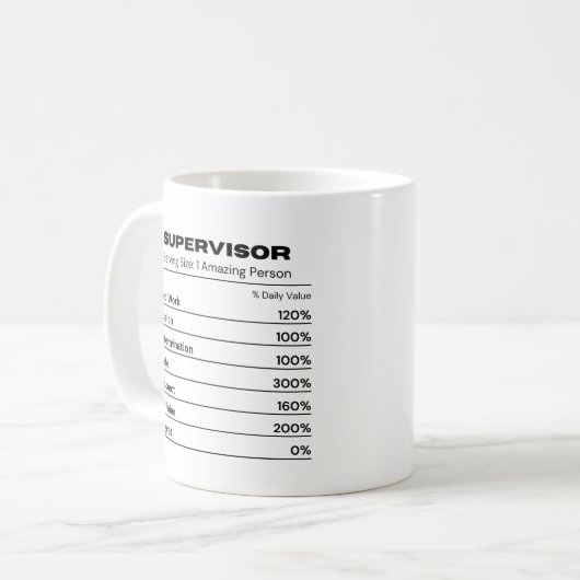 Supervisor-Hardworking-Cool Advisor Kaffeetasse (Vorderseite Links)