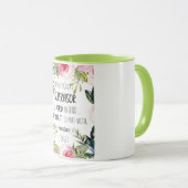 Supervisor-Wertschätzung Vielen Dank Zitat Boss Tasse (VorderseiteRechts)