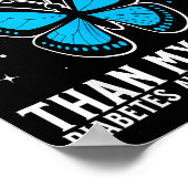 Suprt Diabetes Awareness Month Diabetes For Women Poster (Ecke)