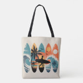 Surfboards Tasche (Rückseite)