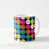 surfEXPLORE Logo Coffee Mug Kaffeetasse (VorderseiteRechts)