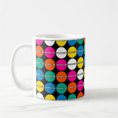 surfEXPLORE Logo Kaffeetasse (Links)