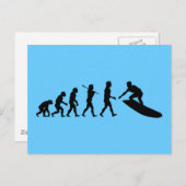 Surfsport Postkarte (Vorne/Hinten)