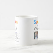 SURGEONS DOCTORS antistress Google search bar  Kaffeetasse (Mittel)