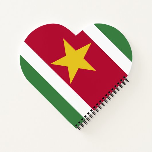 Suriname-Flagge Notizblock (Rückseite)