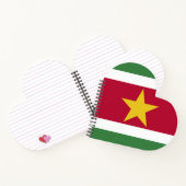 Suriname-Flagge Notizblock (Innenseite)