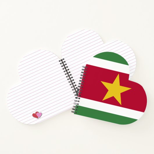 Suriname-Flagge Notizblock (Innenseite)