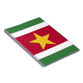 Suriname-Flagge Notizblock (Rechte Seite)