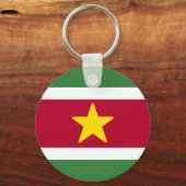 Suriname-Flagge Schlüsselanhänger (Rückseite)