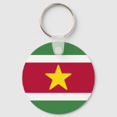 Suriname-Flagge Schlüsselanhänger (Rückseite)