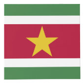 Suriname-Flagge Würfel (Rechts)
