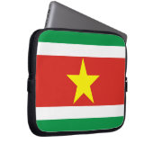"Suriname Prive" Notebook-Sieb Laptopschutzhülle (Vorne Rechts)