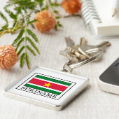 Suriname Schlüsselanhänger (Seite)