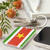 Suriname Schlüsselanhänger (Vorderseite rechts)