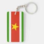 Suriname Schlüsselanhänger (Rückseite)