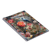 Surrealist Art with Flowers & Birds Notizblock (Rechte Seite)