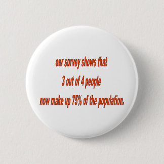 Surv Knopf Button