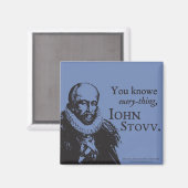 Survey Magnet (Vorderseite/Rückseite)