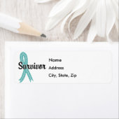 Survivor 17 Peritonealer Krebs (Insitu)