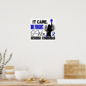 Survivor 22 Kolonkarzinom Poster (Küche)