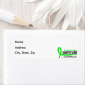 Survivor 8 Non-Hodgkin-Lymphom (Insitu)